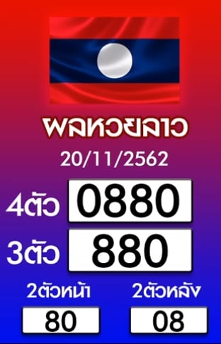 หวยออนไลน์ หวยลาว 20112019