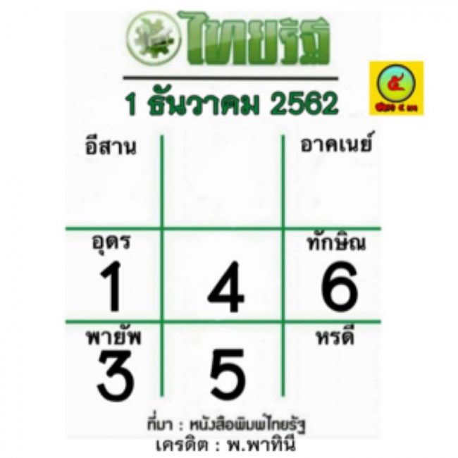 หวยไทยรัฐ งวดล่่าสุด 1 ธันวาคม 2562