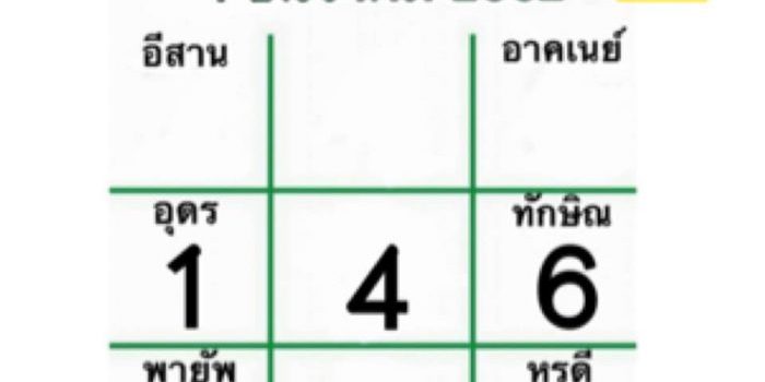 หวยไทยรัฐ งวดล่่าสุด 1 ธันวาคม 2562
