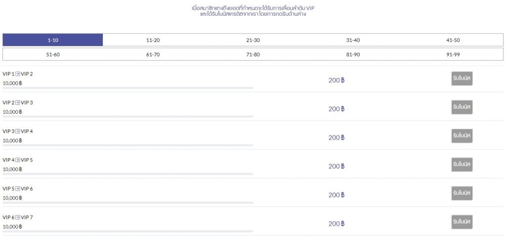 โบนัส หวยออนไลน์