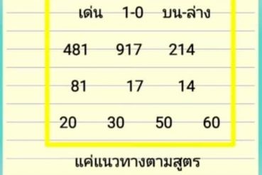 เลขเด็ด ชอบก็จัดไป 170163