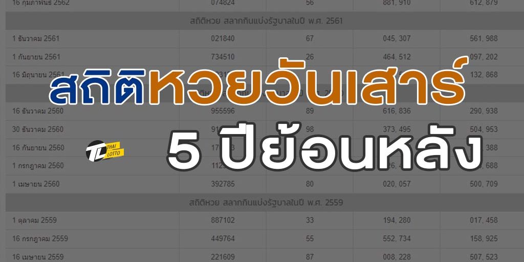 สถิติ หวยวันเสาร์