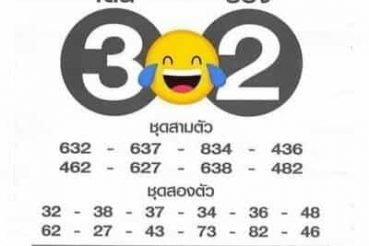 หวยเสือตกถังพลังเงินดี 170163