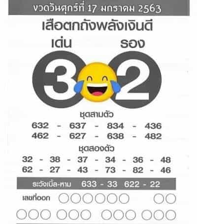 หวยเสือตกถังพลังเงินดี 170163