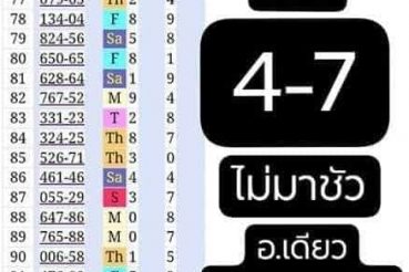 เลขเด็ด อ.เดียว-170163