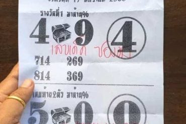 เลขเด็ด คนเหนือดวง-170163