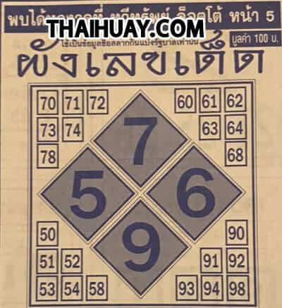 เลขเด็ด ผังเลขเด็ด 170163
