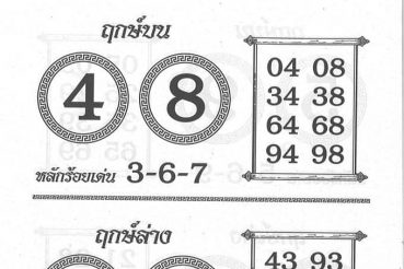 เลขเด็ด ผ่าเลขวีไอพี-170163