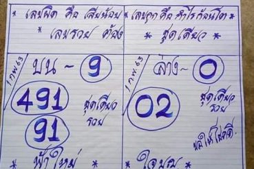 เลขเด็ด ฟ้าใหม่ใจดี-010263