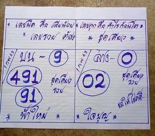 เลขเด็ด ฟ้าใหม่ใจดี-010263
