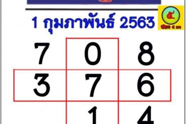 เลขเด็ด หนังสือพิมพ์บางกอกทูเดย์-010263