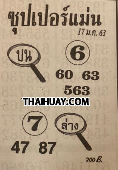 เลขเด็ด หวยซุปเปอร์แม่น-170163