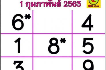 เลขเด็ด หวยหนังสือพิมพ์เดลินิวส์-010263