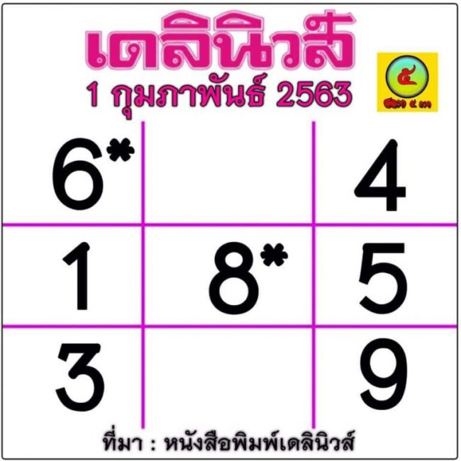 เลขเด็ด หวยหนังสือพิมพ์เดลินิวส์-010263