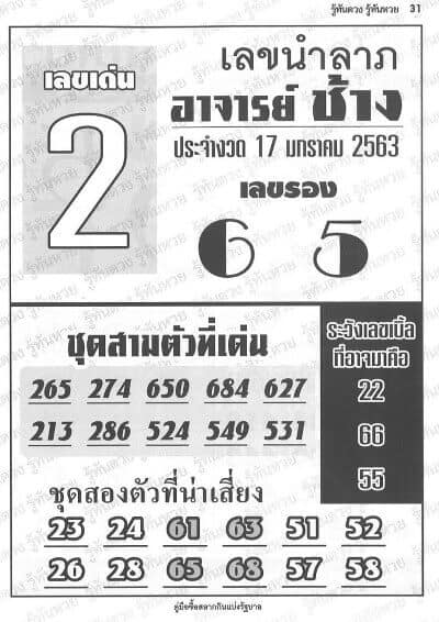 เลขเด็ด หวยอาจารย์ช้าง 170163
