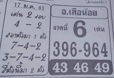 เลขเด็ด หวยอาจารย์เสือน้อย-170163