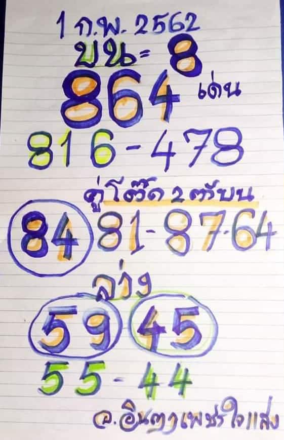 เลขเด็ด อ.อินตา-010263