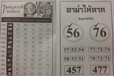 เลขเด็ด อาม่าให้ลาภ-010263