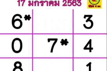 เลขเด็ด เดลินิวส์-170163