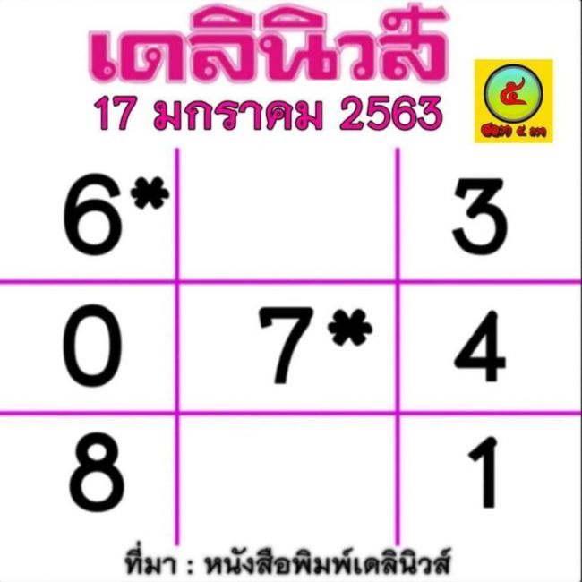 เลขเด็ด เดลินิวส์-170163