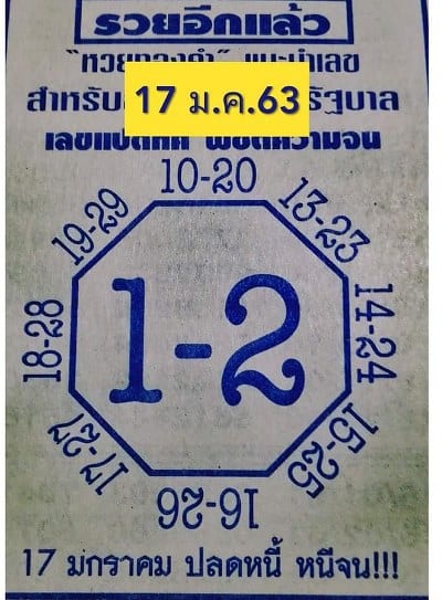 เลขเด็ด เลขแปดทิศ 170163