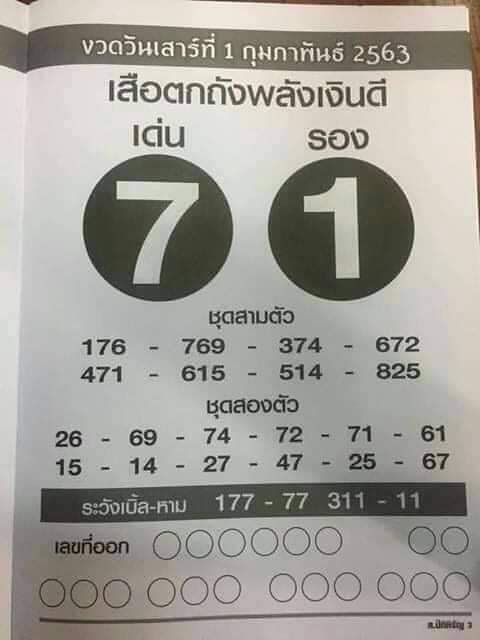 เลขเด็ด เสือตกถัง-010263