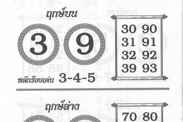 เลขเด็ด ผ่าเลขวีไอพี-160263