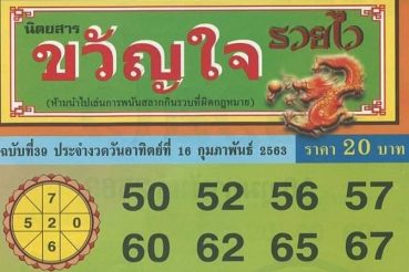เลขเด็ด ขวัญใจรวยไว-160263