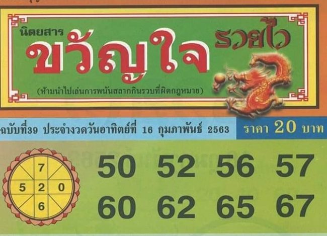 เลขเด็ด ขวัญใจรวยไว-160263