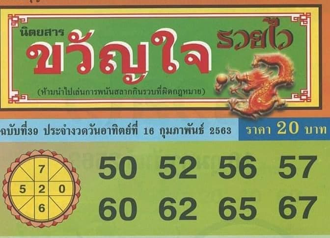 เลขเด็ด ขวัญใจรวยไว-160263