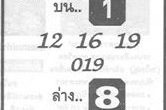 เลขเด็ด จอมขมังเวทย์-160263