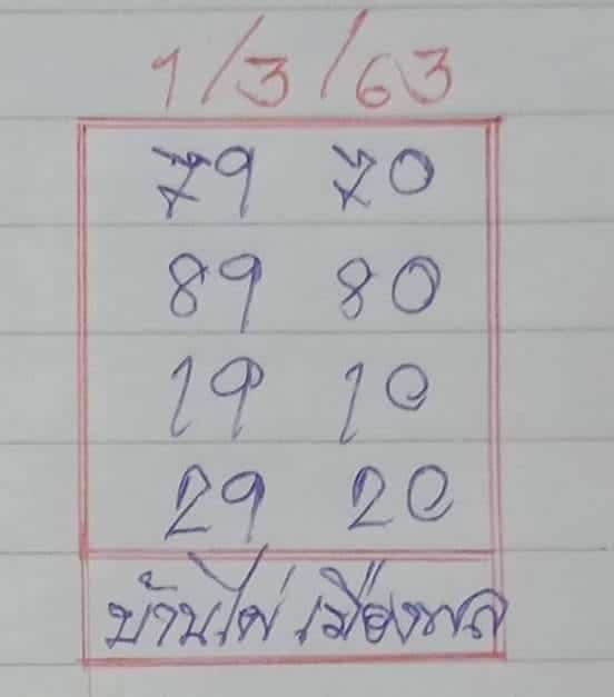 เลขเด็ด บ้านไผ่เมืองพล-010363