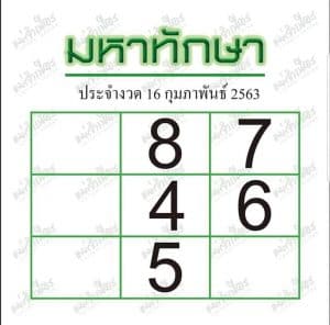เลขเด็ด มหาทักษา-160263
