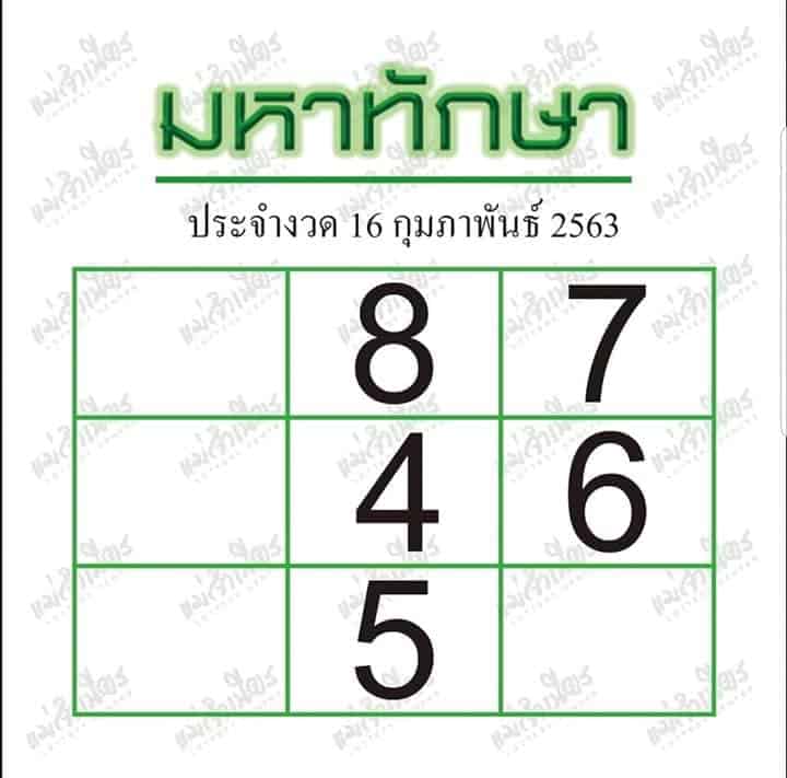 เลขเด็ด มหาทักษา-160263