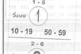 เลขเด็ด ม้าสีหมอก-010363