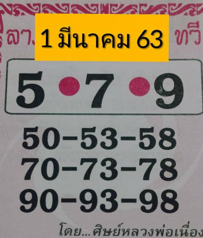 เลขเด็ด ศิษย์หลวงพ่อเนื่อง-010363