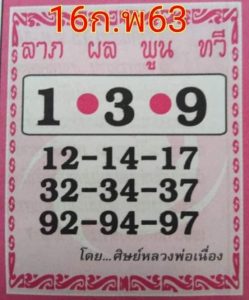 เลขเด็ด ศิษย์หลวงพ่อเนื่อง-160263