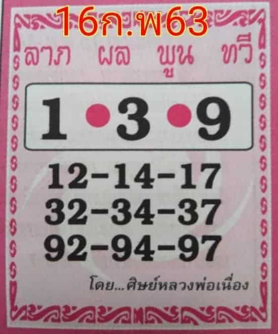 เลขเด็ด ศิษย์หลวงพ่อเนื่อง-160263