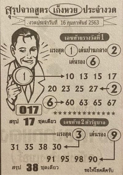 เลขเด็ด สรุปจากสูตรเก็งหวย-160263