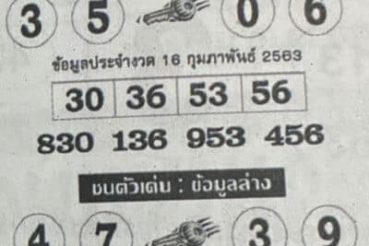 เลขเด็ด หวยคนสมองเพชร-160263