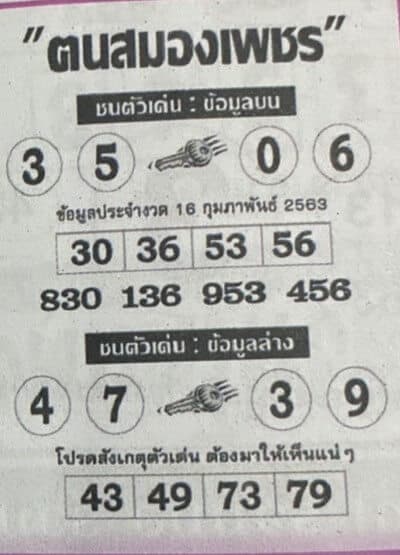 เลขเด็ด หวยคนสมองเพชร-160263