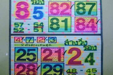 เลขเด็ด หวยคนอุตรดิตถ์-010363