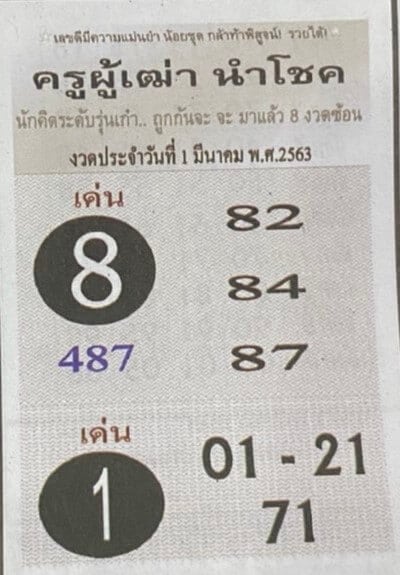 เลขเด็ด หวยครูผู้เฒ่านำโชค-010363