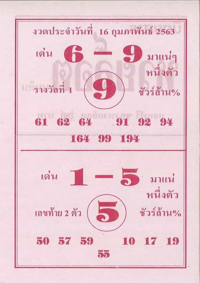 เลขเด็ด หวยล็อต1-160263