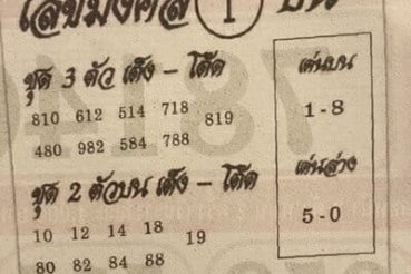 เลขเด็ด หวยอาจารย์หนู-010363