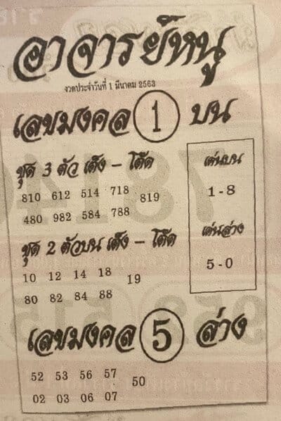 เลขเด็ด หวยอาจารย์หนู-010363