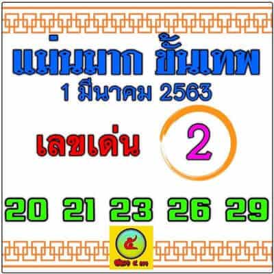 เลขเด็ด หวยแม่นมากขั้นเทพ-010363