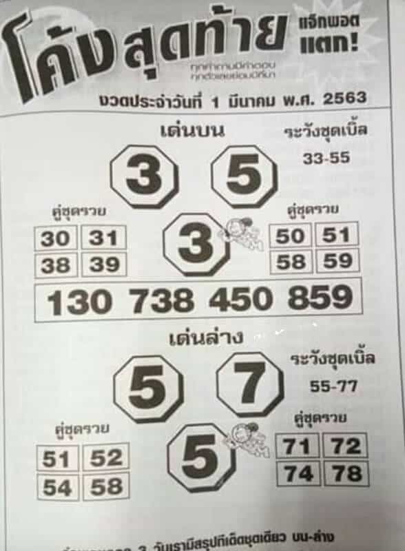 เลขเด็ด หวยโค้งสุดท้าย-010363