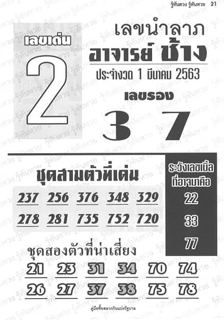 เลขเด็ด อ.ช้าง-010363