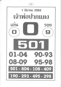 เลขเด็ด เจ้าพ่อปากแดง-010363